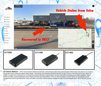 *GT1510-EV - Waterproof IP67 -  Wired Device - Best for Harsh Conditions